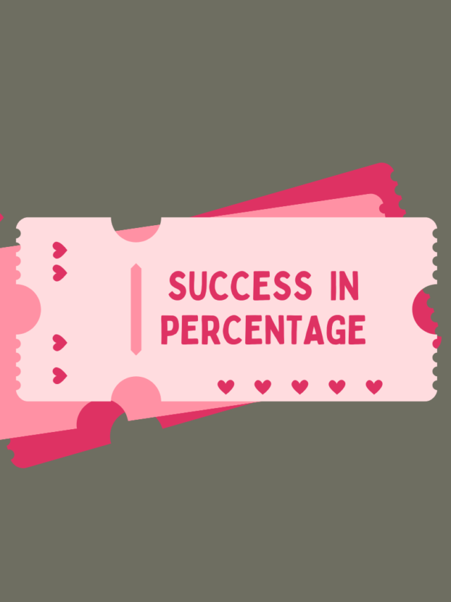 Success in percentage.